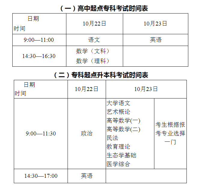 考试时间表