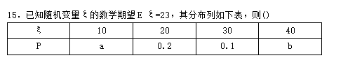 2016年成人高考高起点数学（理）考试真题及参考答案15.png