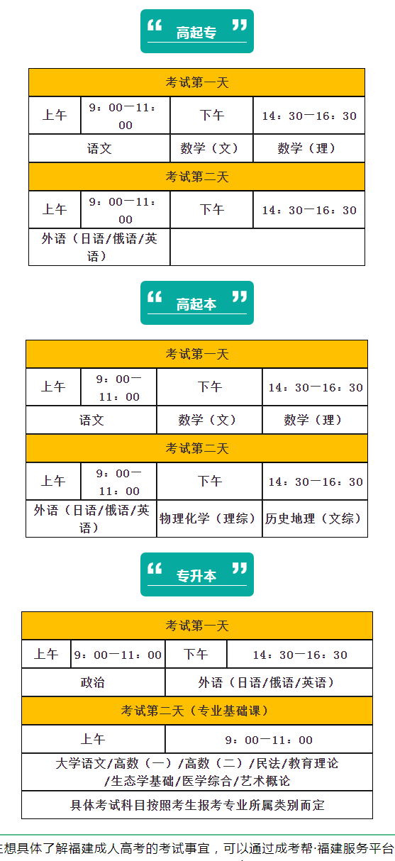 2021年福建成人高考考试安排是什么？