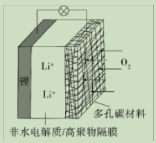 2020年福建成考高起本理化综合真题及答案（二）