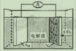 2020年福建成考高起本理化综合真题及答案（二）