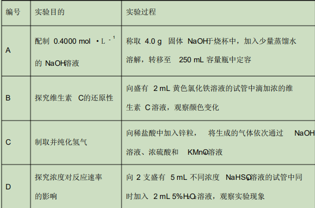 2020年福建成考高起本理化综合真题及答案（二）