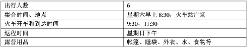 2020年福建成考高起专英语模拟试题及答案