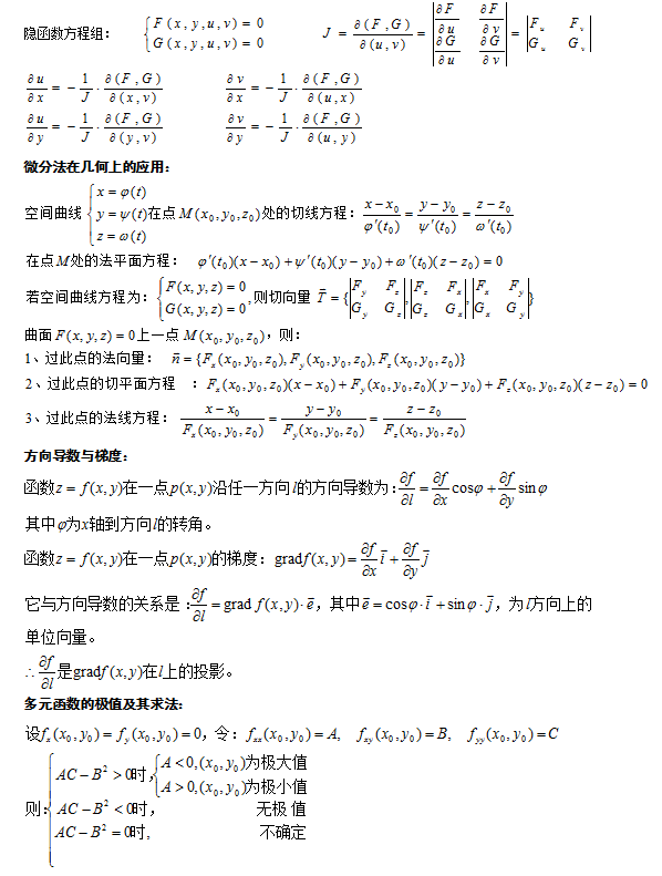 2021年福建成考专升本数学必备公式（二）