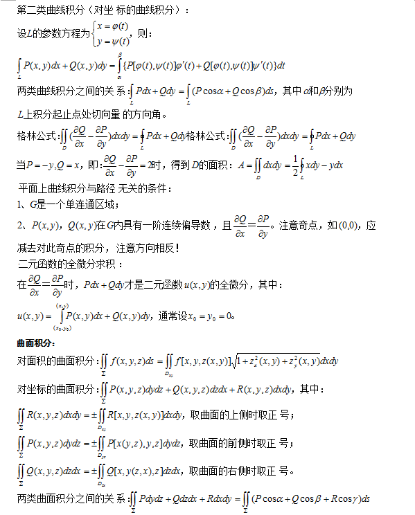 2021年福建成考专升本数学必备公式（三）