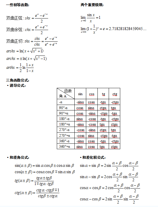 2021年福建成考专升本高等数学一复习公式1