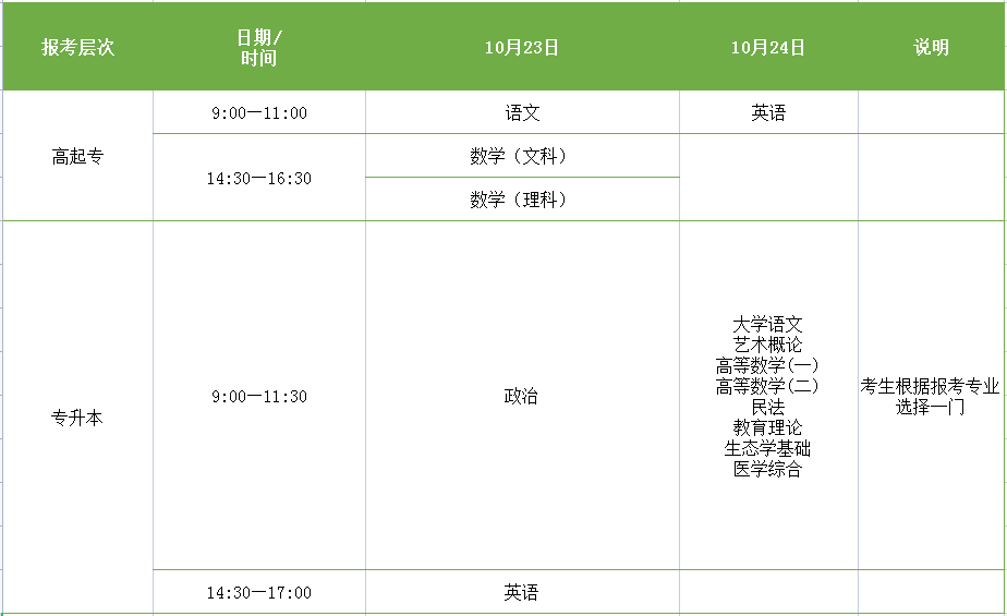 2021年福建成考考试时间表已公布!