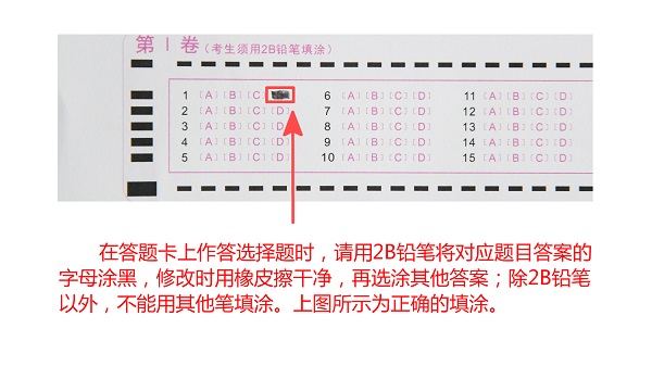 2021年福建成考条形码粘贴方法