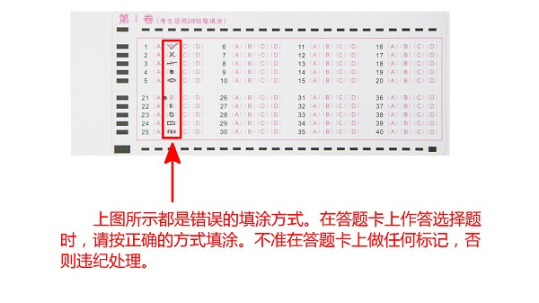 2021年福建成考条形码粘贴方法